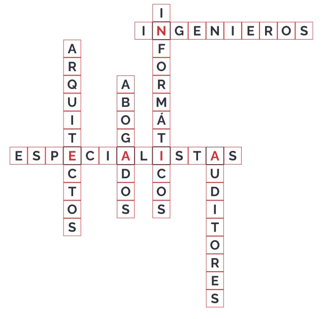 [CRUCIGRAMA COLABORACIONES EXTERNAS]