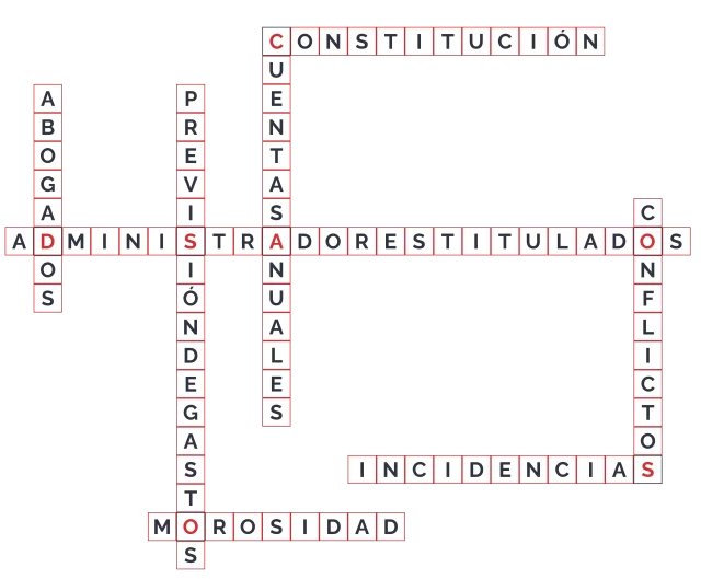 [CRUCIGRAMA COMUNIDADES]